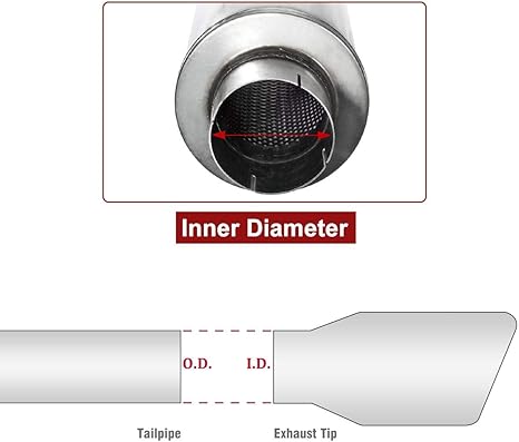 Exhaust Tip 3.5 Inch Inlet 3.5 Inlet 5 Outlet 12 Long Stainless Steel Polished Finish Tailpipe Tip Bolt On Design