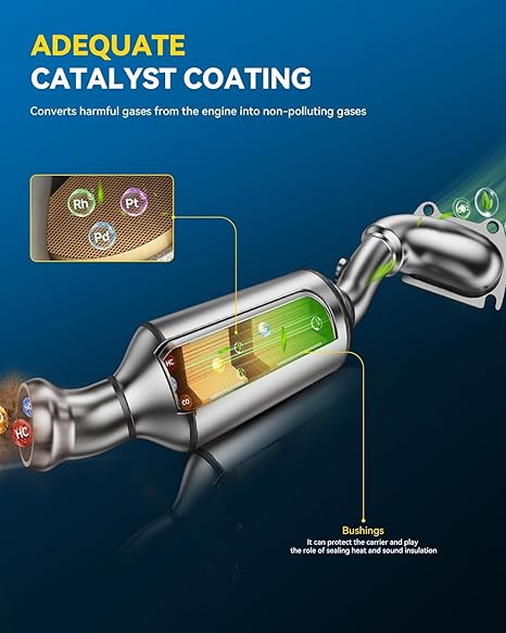 Front Catalytic Converter Compatible with 2011-2018 Ram 2500/2012 Ram 1500 5.7L 2011-2012 Ram 3500 5.7L - Replace 50575 Direct-Fit Stainless Steel (EPA Compliant)